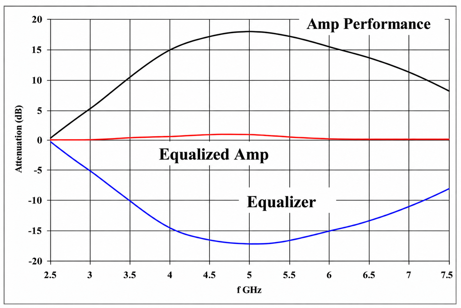 Parabolic-Equalizer.png