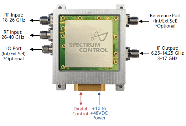 single channel hermetic IO block - downconverter.png