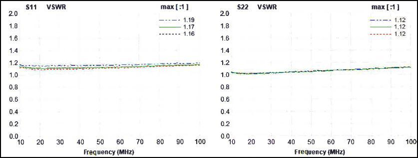 Output Impedence matching.jpg