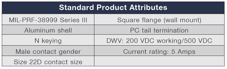 standard-product-attributes-1.png