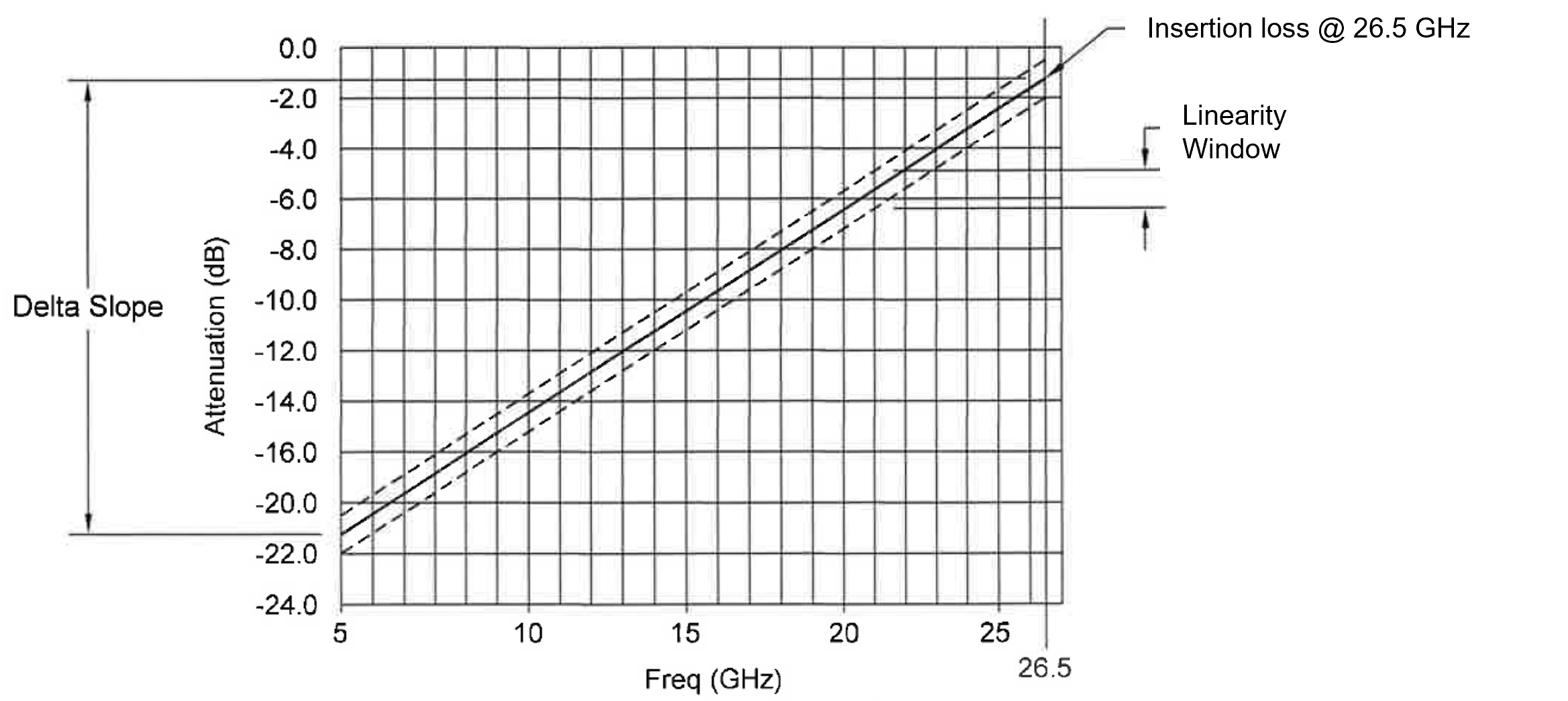 eq3007-slope.png