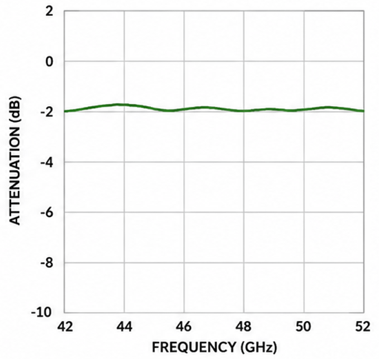 Equalized System Response.png