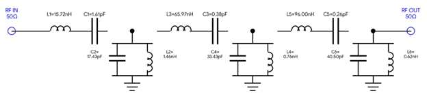 RF-Filter-Flow-Diagram