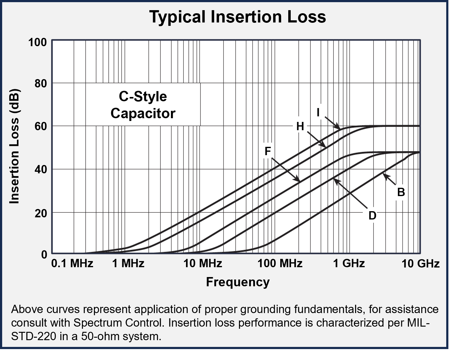IL-graph.png