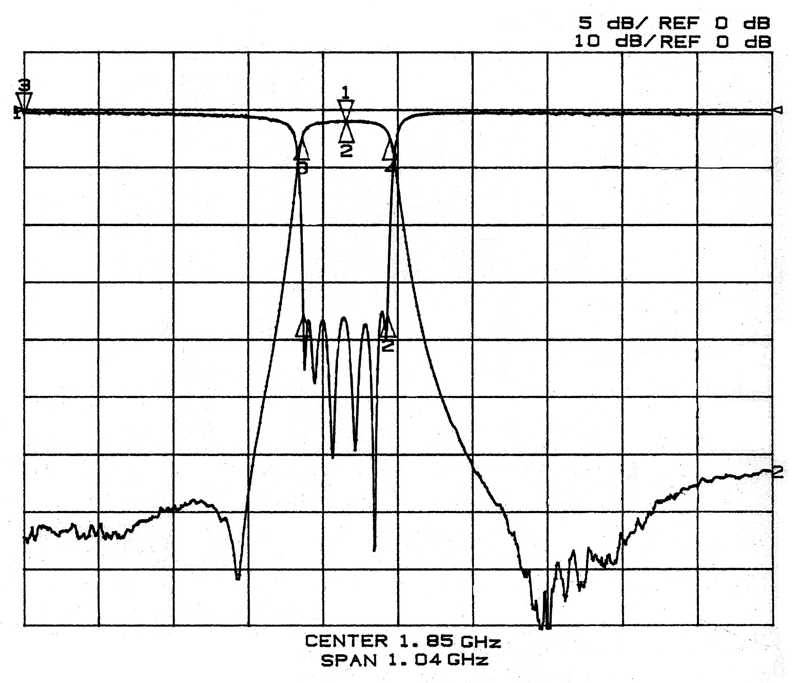 ceramic_bandpass_filter_performance