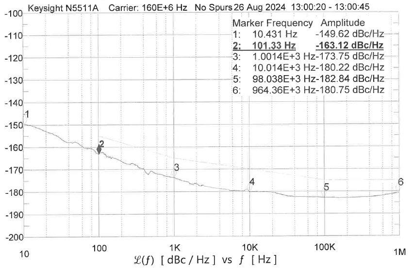 Low phase noise amplifier.jpg