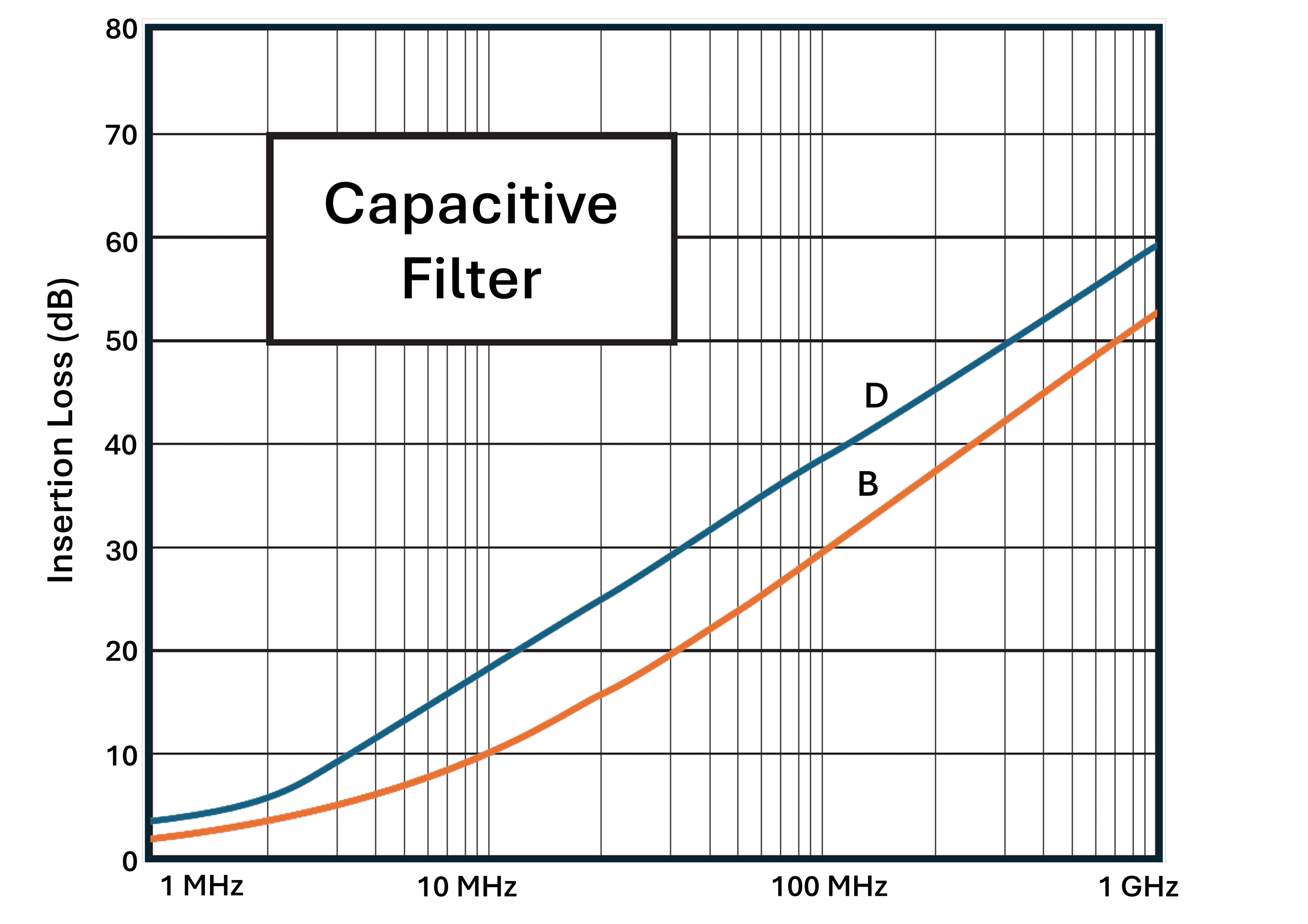 Series-700-IL-C.png