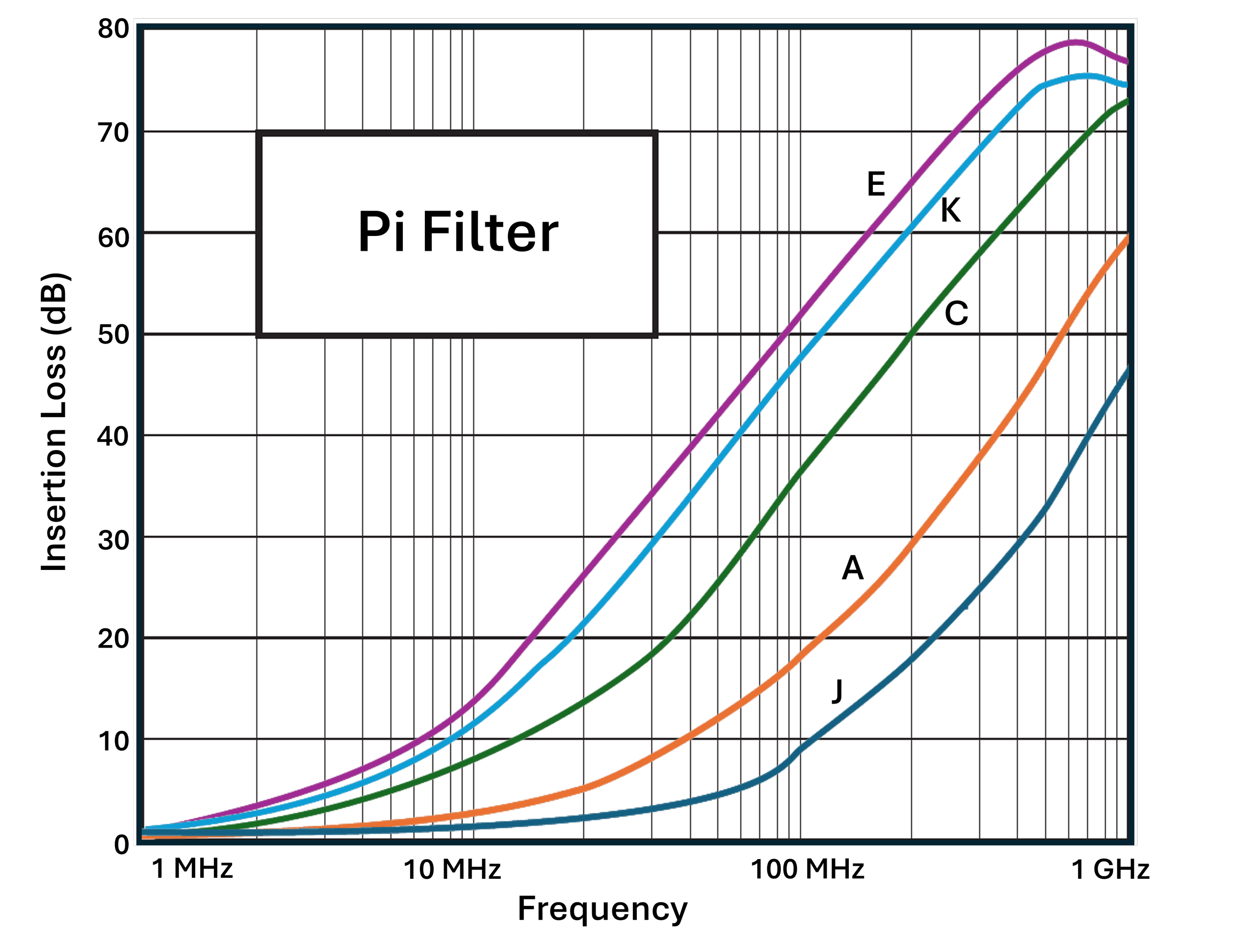 Series-700-IL-Pi.png