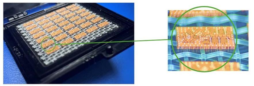 3D Glass Filters